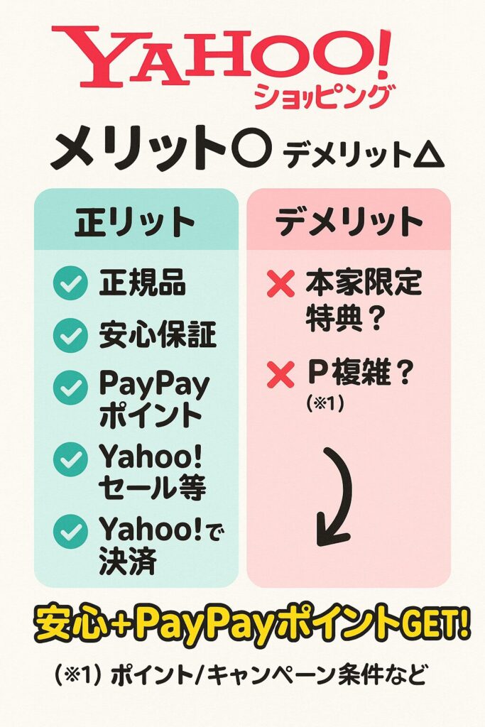 MEラボンエクラをYahoo!で買うメリットデメリット