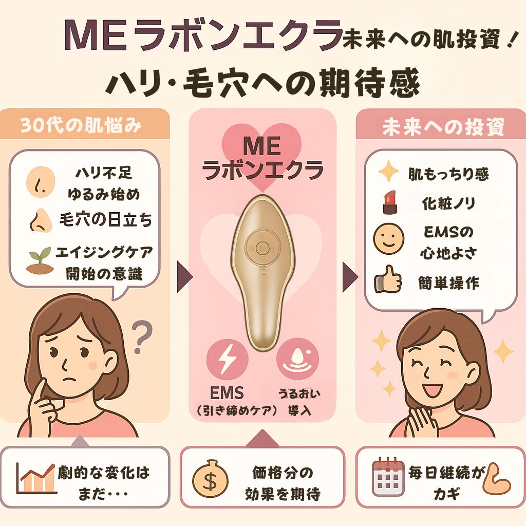 MEラボンエクラ30代