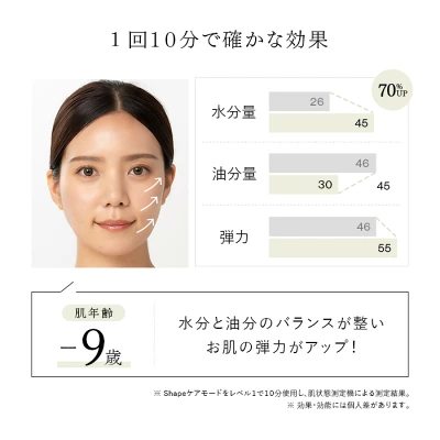 ステラボーテリフトブラシPRO使用後の肌