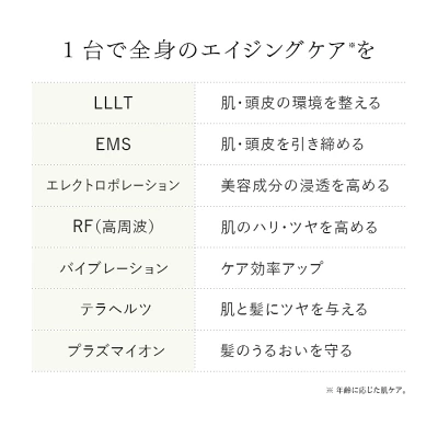 ステラボーテリフトブラシPRO多機能