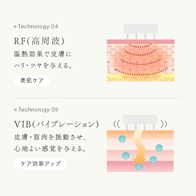 ステラボーテ リフトブラシPROバイブレーション