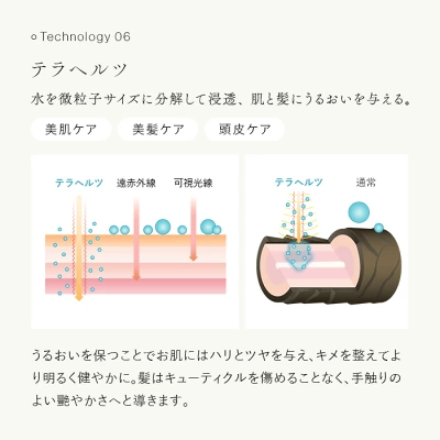 ステラボーテ リフトブラシPROテラヘルツ